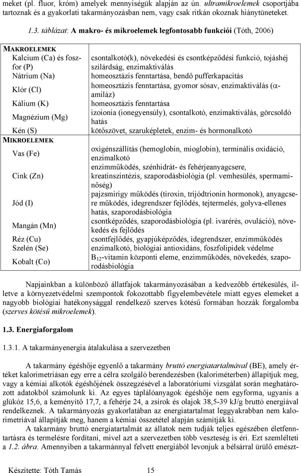 Jód (I) Mangán (Mn) Réz (Cu) Szelén (Se) Kobalt (Co) csontalkotó(k), növekedési és csontképződési funkció, tojáshéj szilárdság, enzimaktiválás homeosztázis fenntartása, bendő pufferkapacitás