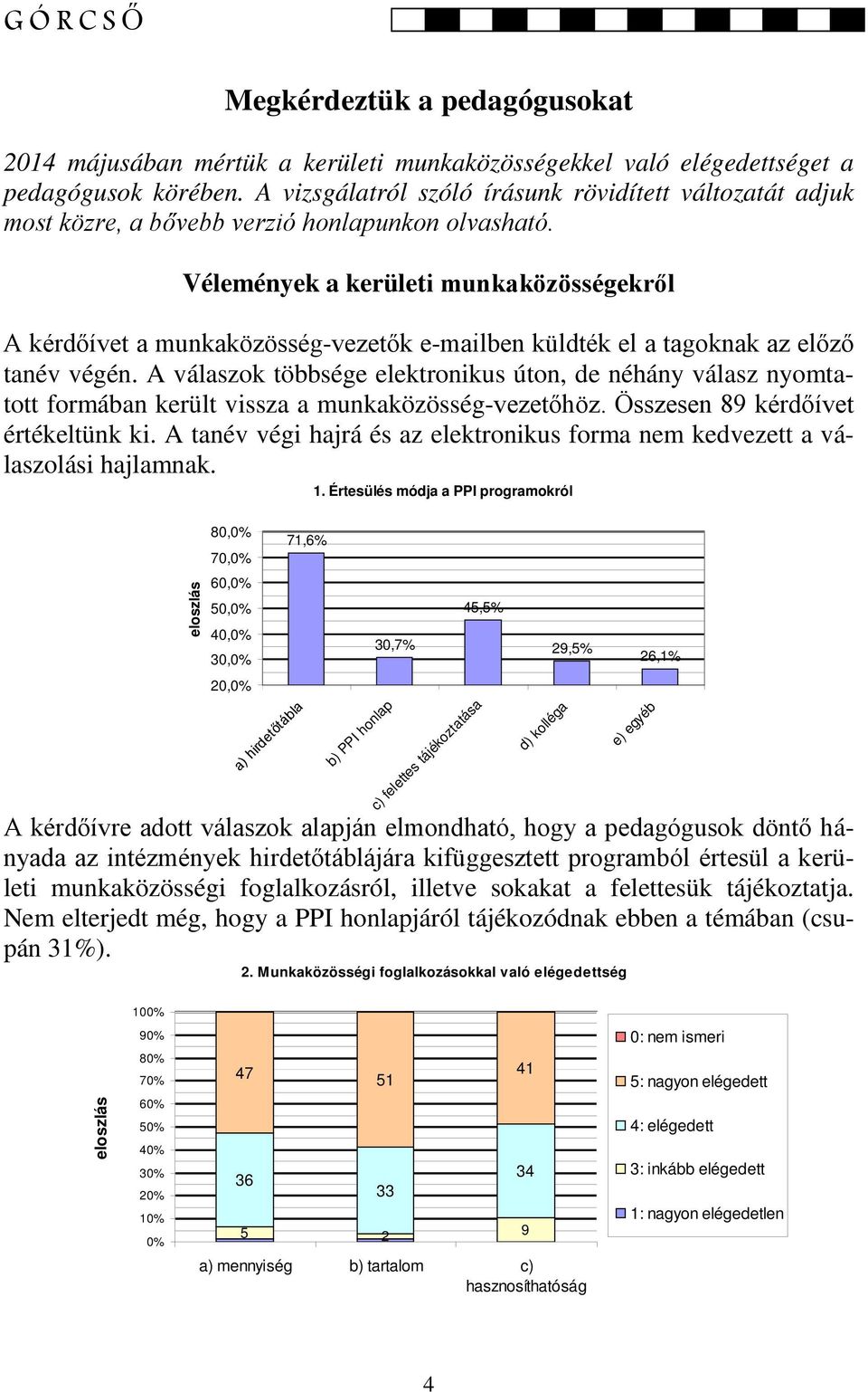 Vélemények a kerületi munkaközösségekről A kérdőívet a munkaközösség-vezetők e-mailben küldték el a tagoknak az előző tanév végén.