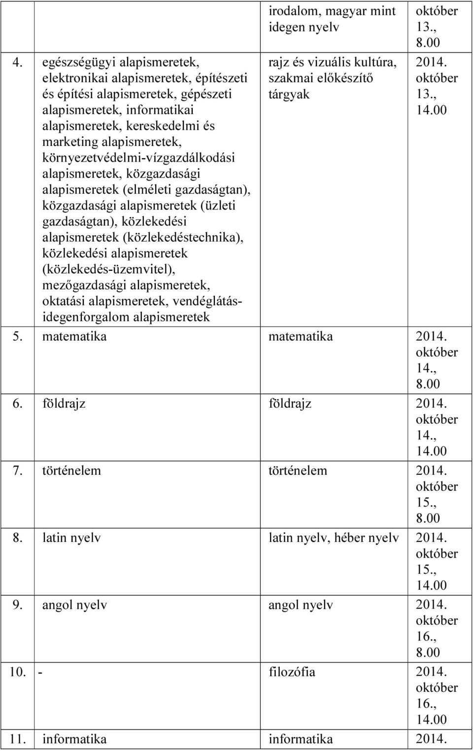 közlekedési alapismeretek (közlekedés-üzemvitel), mezőgazdasági alapismeretek, oktatási alapismeretek, vendéglátásidegenforgalom alapismeretek irodalom, magyar mint idegen nyelv rajz és vizuális