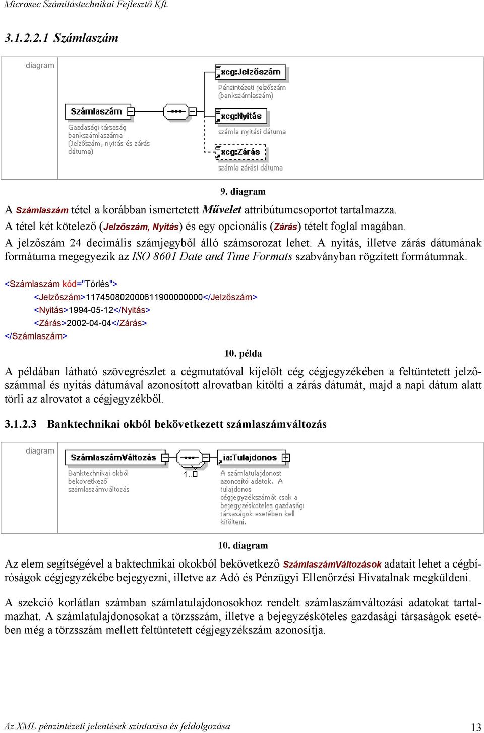 <Számlaszám kód="törlés"> <Jelzőszám>117450802000611900000000</Jelzőszám> <Nyitás>1994-05-12</Nyitás> <Zárás>2002-04-04</Zárás> </Számlaszám> 10.