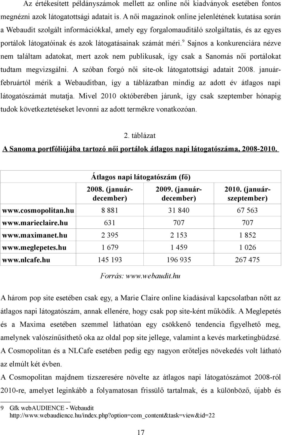 9 Sajnos a konkurenciára nézve nem találtam adatokat, mert azok nem publikusak, így csak a Sanomás női portálokat tudtam megvizsgálni. A szóban forgó női site-ok látogatottsági adatait 2008.