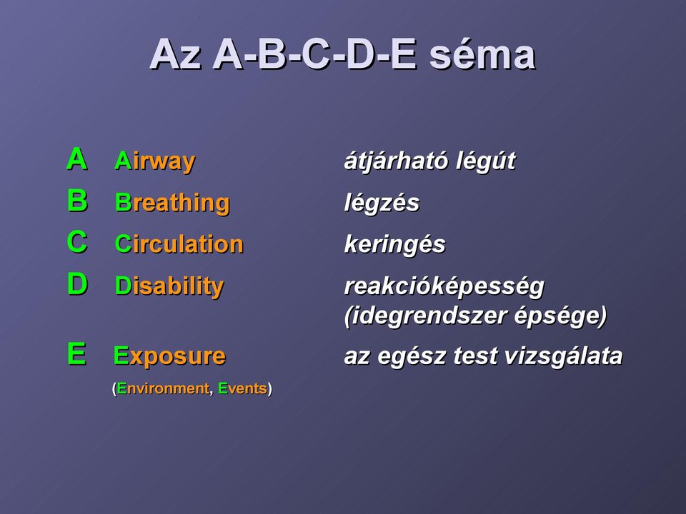 reakcióképesség (idegrendszer épsége) E Exposure