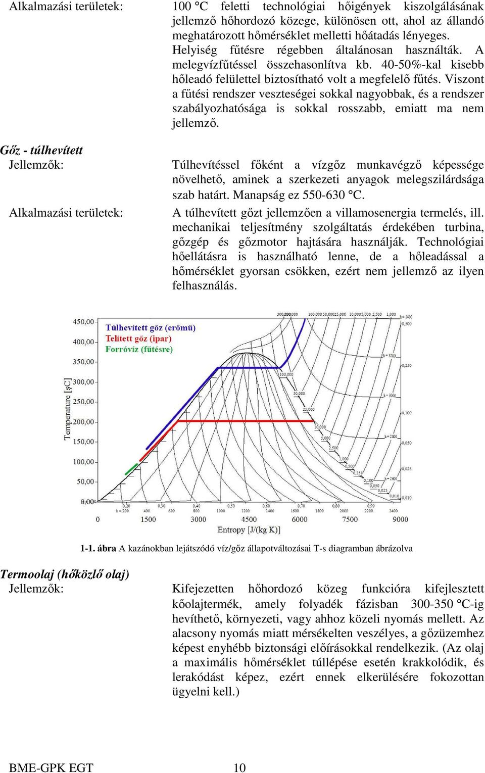 Viszont a fűtési rendszer veszteségei sokkal nagyobbak, és a rendszer szabályozhatósága is sokkal rosszabb, emiatt ma nem jellemző.