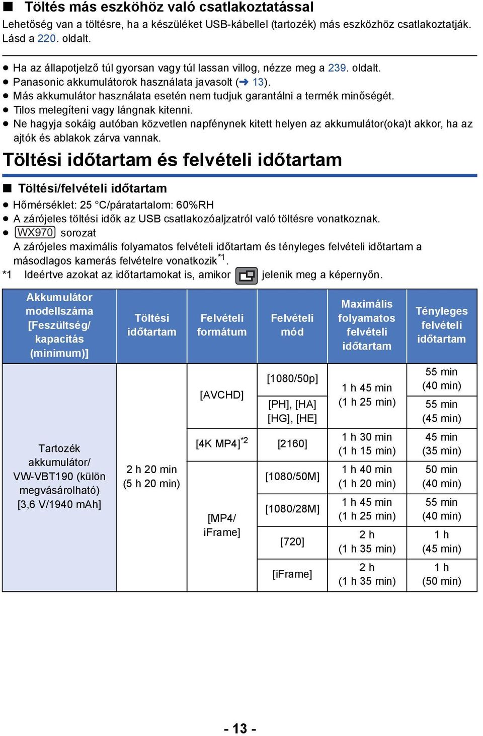 Más akkumulátor használata esetén nem tudjuk garantálni a termék minőségét. Tilos melegíteni vagy lángnak kitenni.