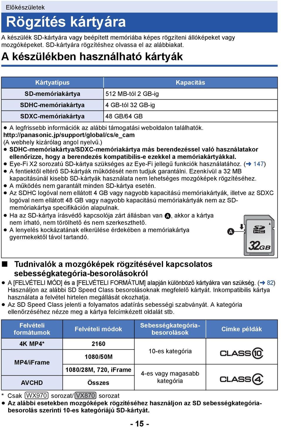 sebességkategória-besorolásokról A [FELVÉTELI MÓD] és a [FELVÉTELI FORMÁTUM] alapján különböző kártyákra van szükség. (l 82) Használjon az alábbi SD Speed Class besorolásoknak megfelelő kártyát.