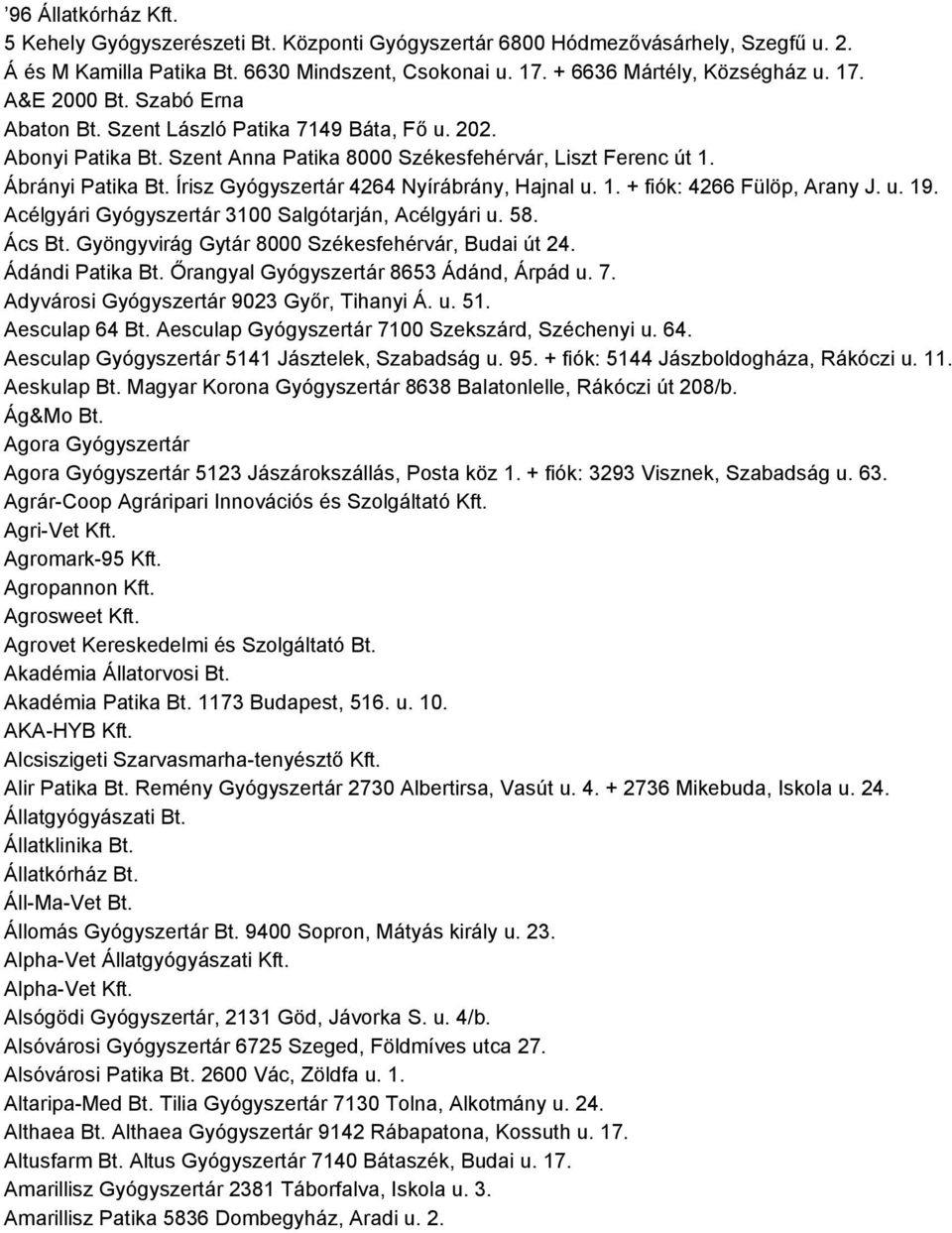 Írisz Gyógyszertár 4264 Nyírábrány, Hajnal u. 1. + fiók: 4266 Fülöp, Arany J. u. 19. Acélgyári Gyógyszertár 3100 Salgótarján, Acélgyári u. 58. Ács Bt.