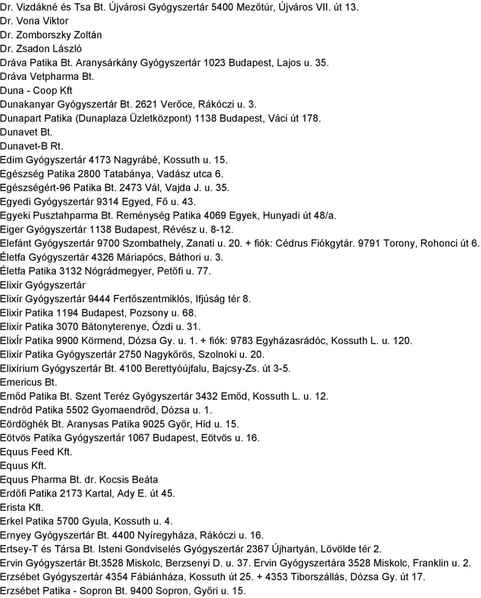 Dunavet Bt. Dunavet-B Rt. Edim Gyógyszertár 4173 Nagyrábé, Kossuth u. 15. Egészség Patika 2800 Tatabánya, Vadász utca 6. Egészségért-96 Patika Bt. 2473 Vál, Vajda J. u. 35.