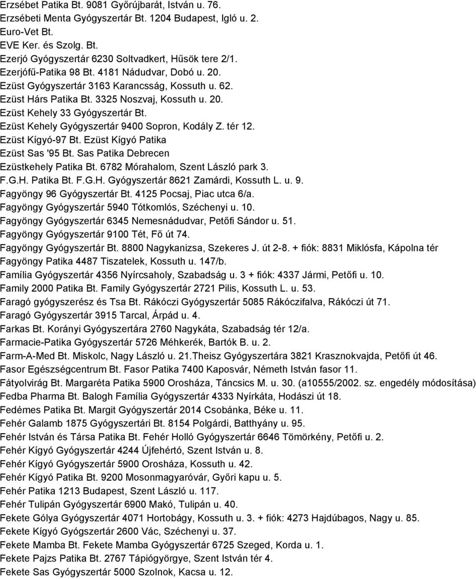 Ezüst Kehely Gyógyszertár 9400 Sopron, Kodály Z. tér 12. Ezüst Kígyó-97 Bt. Ezüst Kígyó Patika Ezüst Sas '95 Bt. Sas Patika Debrecen Ezüstkehely Patika Bt. 6782 Mórahalom, Szent László park 3. F.G.H.