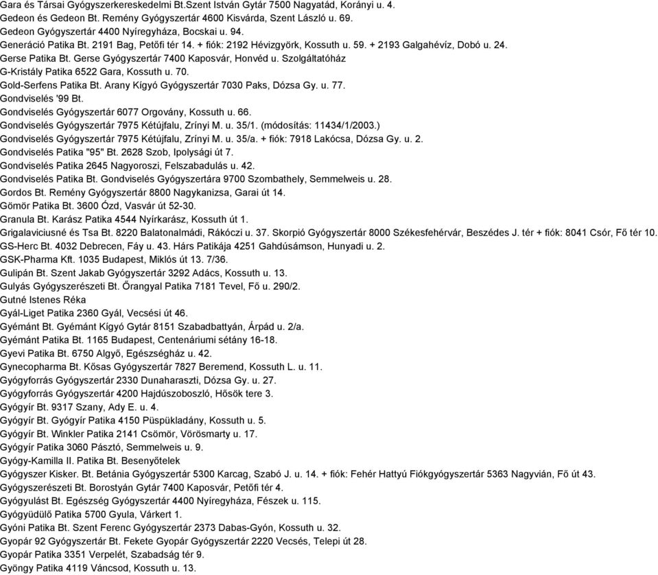 Gerse Gyógyszertár 7400 Kaposvár, Honvéd u. Szolgáltatóház G-Kristály Patika 6522 Gara, Kossuth u. 70. Gold-Serfens Patika Bt. Arany Kígyó Gyógyszertár 7030 Paks, Dózsa Gy. u. 77. Gondviselés '99 Bt.
