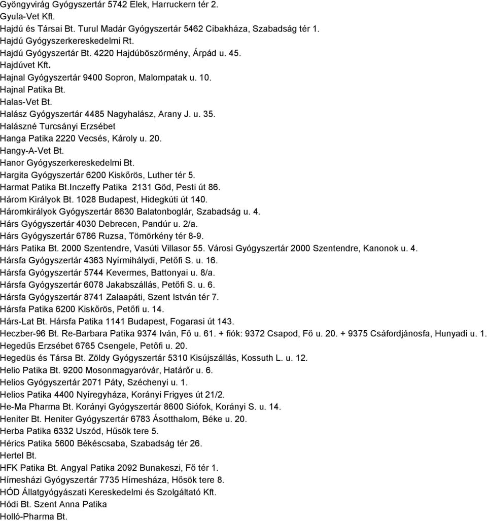 u. 35. Halászné Turcsányi Erzsébet Hanga Patika 2220 Vecsés, Károly u. 20. Hangy-A-Vet Bt. Hanor Gyógyszerkereskedelmi Bt. Hargita Gyógyszertár 6200 Kiskőrös, Luther tér 5. Harmat Patika Bt.