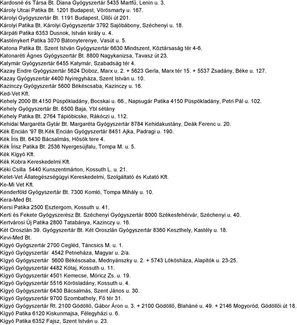 Szent István Gyógyszertár 6630 Mindszent, Köztársaság tér 4-6. Katonaréti Ágnes Gyógyszertár Bt. 8800 Nagykanizsa, Tavasz út 23. Katymár Gyógyszertár 6455 Katymár, Szabadság tér 4.