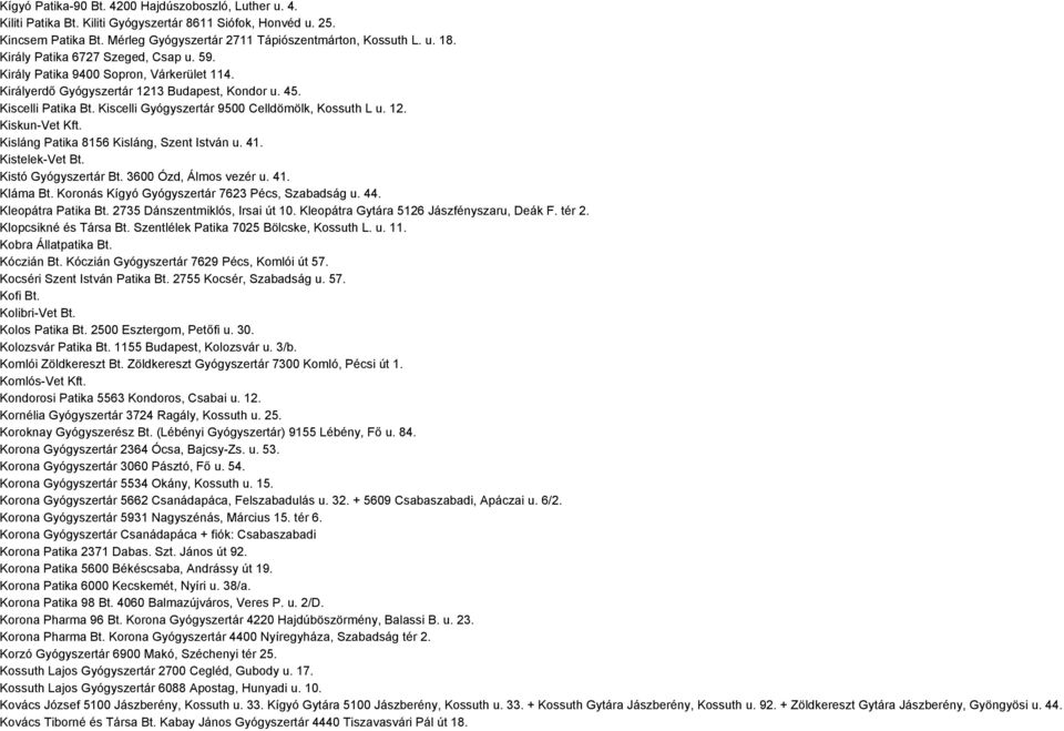 Kiscelli Gyógyszertár 9500 Celldömölk, Kossuth L u. 12. Kiskun-Vet Kft. Kisláng Patika 8156 Kisláng, Szent István u. 41. Kistelek-Vet Bt. Kistó Gyógyszertár Bt. 3600 Ózd, Álmos vezér u. 41. Kláma Bt.