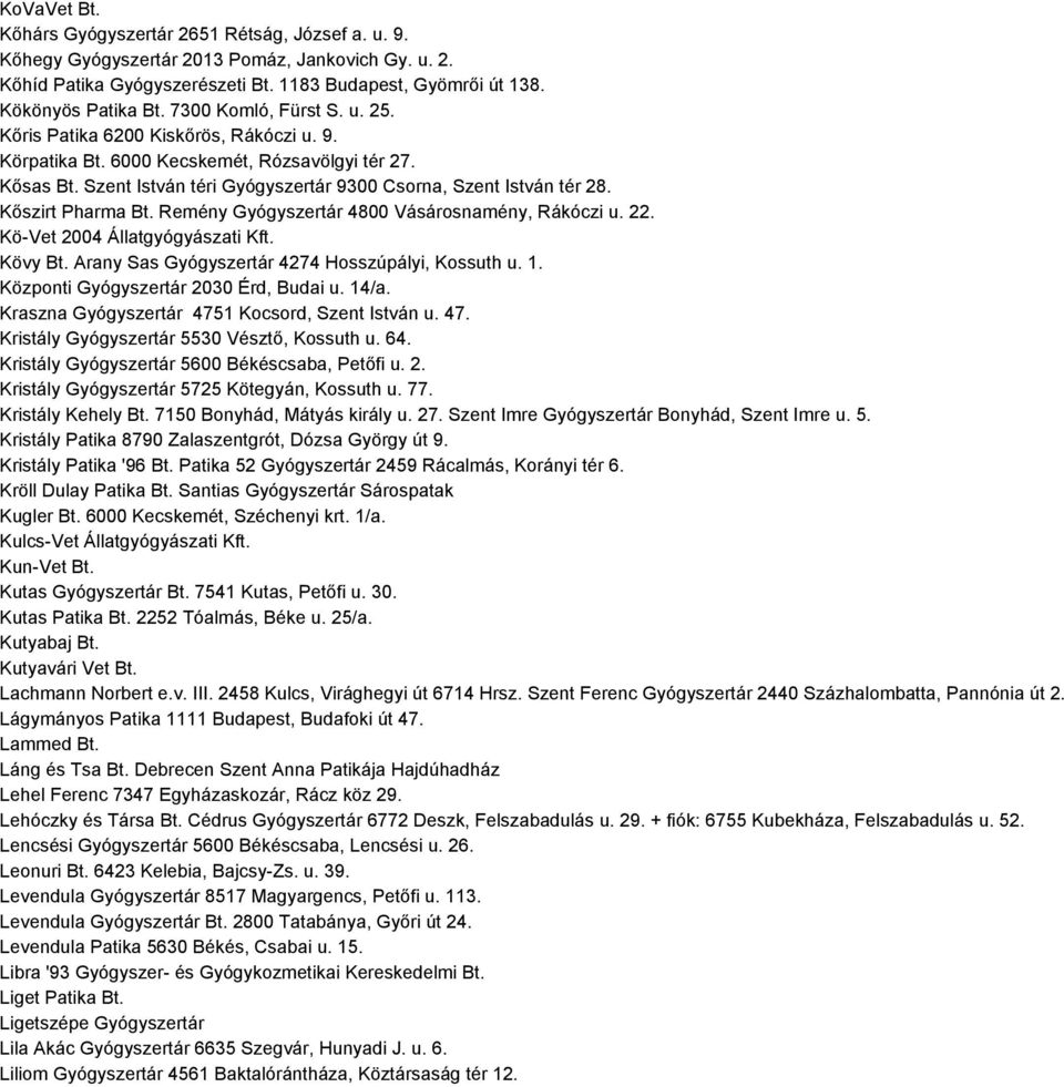 Kőszirt Pharma Bt. Remény Gyógyszertár 4800 Vásárosnamény, Rákóczi u. 22. Kö-Vet 2004 Állatgyógyászati Kft. Kövy Bt. Arany Sas Gyógyszertár 4274 Hosszúpályi, Kossuth u. 1.