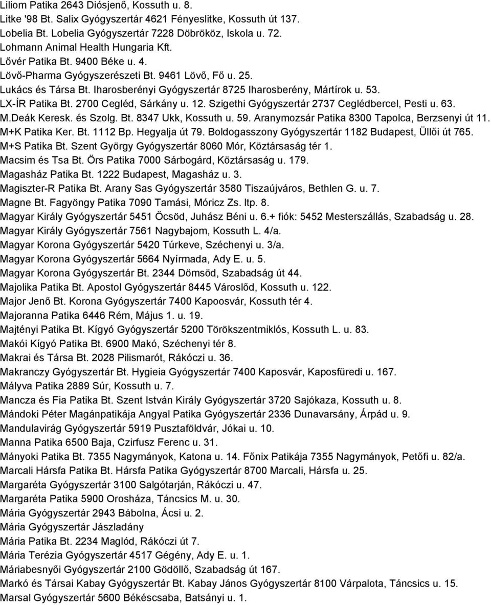 2700 Cegléd, Sárkány u. 12. Szigethi Gyógyszertár 2737 Ceglédbercel, Pesti u. 63. M.Deák Keresk. és Szolg. Bt. 8347 Ukk, Kossuth u. 59. Aranymozsár Patika 8300 Tapolca, Berzsenyi út 11.