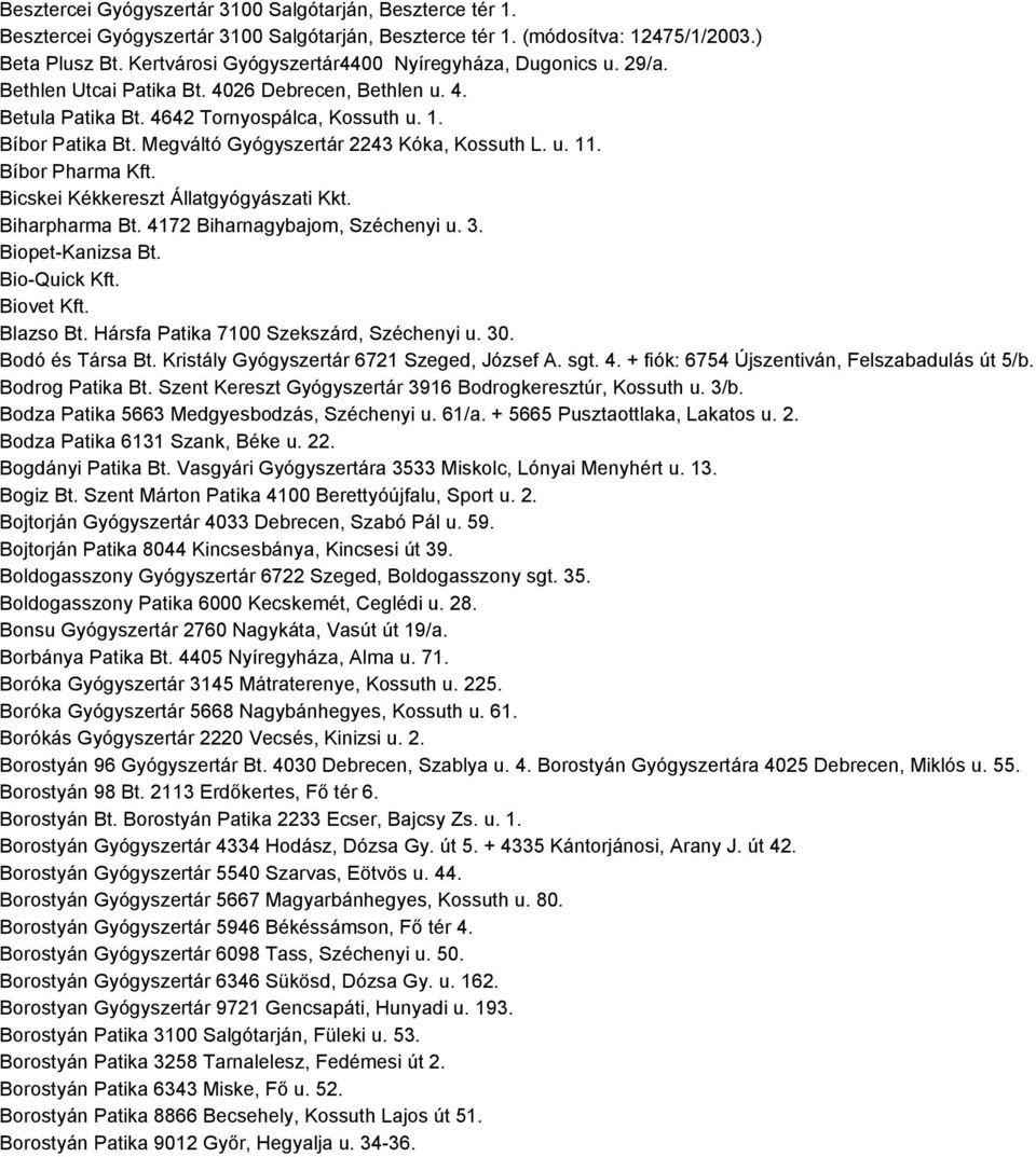 Megváltó Gyógyszertár 2243 Kóka, Kossuth L. u. 11. Bíbor Pharma Kft. Bicskei Kékkereszt Állatgyógyászati Kkt. Biharpharma Bt. 4172 Biharnagybajom, Széchenyi u. 3. Biopet-Kanizsa Bt. Bio-Quick Kft.