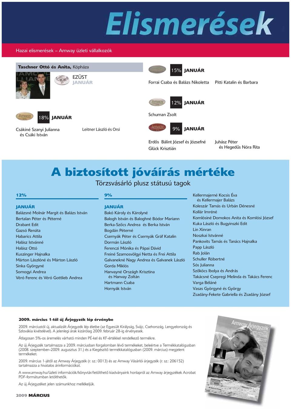 plusz státusú tagok 12% JANUÁR Balázsné Molnár Margit és Balázs István Bertalan Péter és Péterné Drabant Edit Gazsó Renáta Habarics Attila Halász Istvánné Halász Ottó Kuszinger Hajnalka Márton