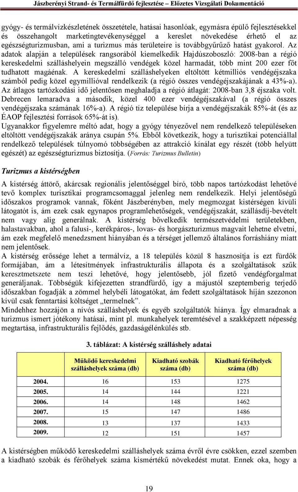 Az adatok alapján a települések rangsorából kiemelkedik Hajdúszoboszló: 2008-ban a régió kereskedelmi szálláshelyein megszálló vendégek közel harmadát, több mint 200 ezer főt tudhatott magáénak.