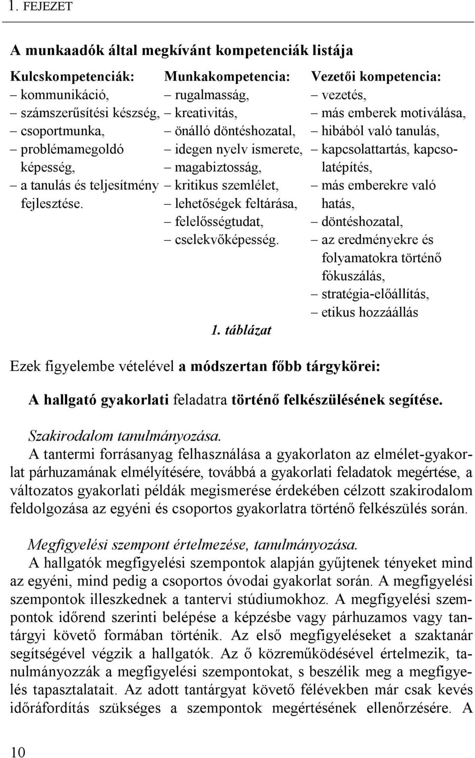 1. táblázat Ezek figyelembe vételével a módszertan főbb tárgykörei: vezetés, más emberek motiválása, hibából való tanulás, kapcsolattartás, kapcsolatépítés, más emberekre való hatás, döntéshozatal,