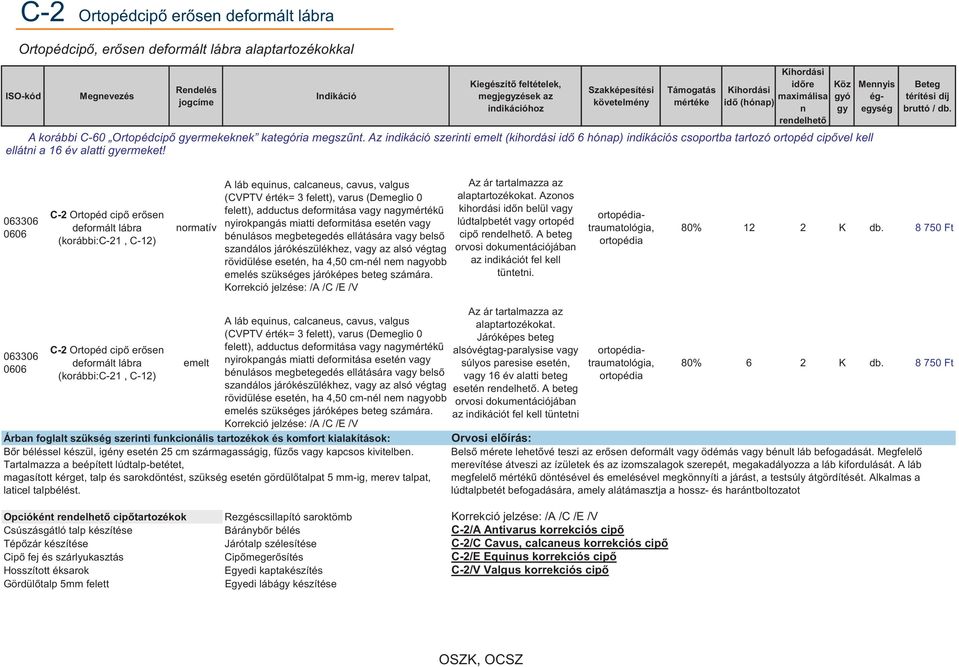 ó Mennyis égeség Beteg térítési díj 0606 C-2 Ortopéd cipő erősen deformált lábra (korábbi:c-21, C-12) A láb equinus, calcaneus, cavus, valgus (CVPTV érték= 3 felett), varus (Demeglio 0 felett),