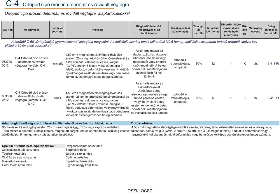 0612 C-4 Ortopéd cipő erősen deformált és rövidült végtagra (korábbi: C-41, C-42) 4,50 cm-t meghaladó alsóvégtag-rövidülés esetén, 25 cm-ig tartó külső-belső emeléssel és a láb equinus, calcaneus,