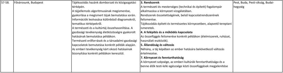 Természeti erőforrások és a társadalmi-gazdasági kapcsolatok bemutatása konkrét példák alapján. Az emberi tevékenység kárt okozó hatásainak bizonyítása konkrét példákon keresztül.