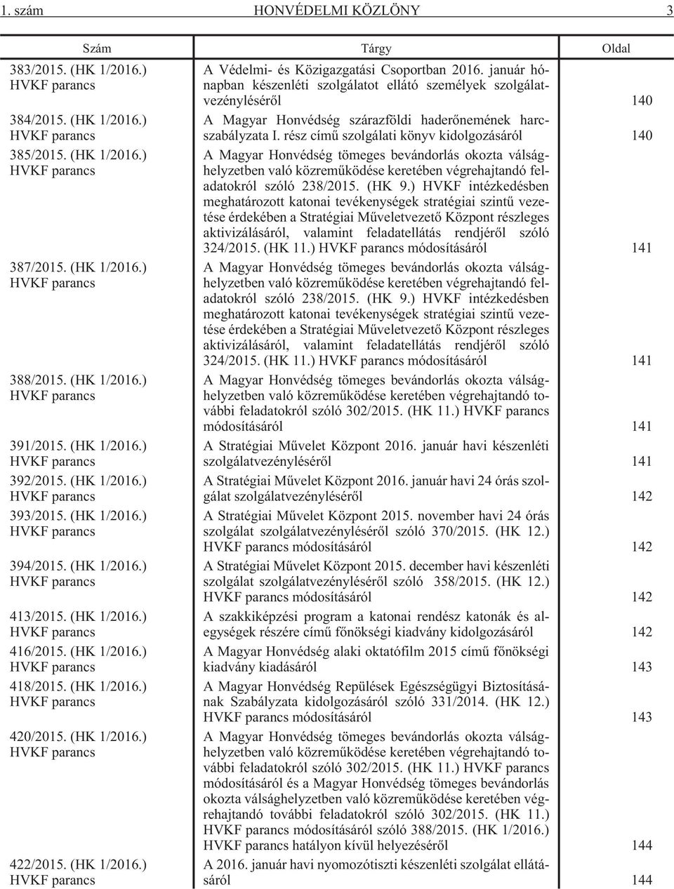 (HK 1/2016.) HVKF parancs 420/2015. (HK 1/2016.) HVKF parancs 422/2015. (HK 1/2016.) HVKF parancs Szám Tárgy Oldal A Védelmi- és Közigazgatási Csoportban 2016.