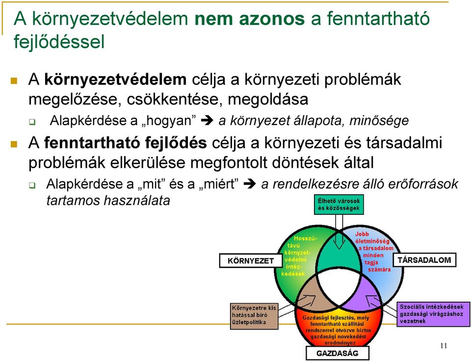 minősége A fenntartható fejlődés célja a környezeti és társadalmi problémák elkerülése