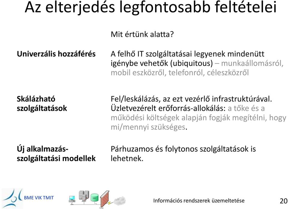 eszközről, telefonról, céleszközről Skálázható szolgáltatások Új alkalmazásszolgáltatási modellek Fel/leskálázás, az ezt