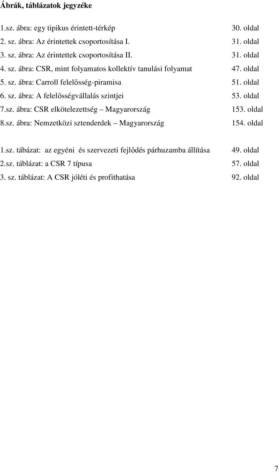 oldal 7.sz. ábra: CSR elkötelezettség Magyarország 153. oldal 8.sz. ábra: Nemzetközi sztenderdek Magyarország 154. oldal 1.sz. tábázat: az egyéni és szervezeti fejlődés párhuzamba állítása 49.