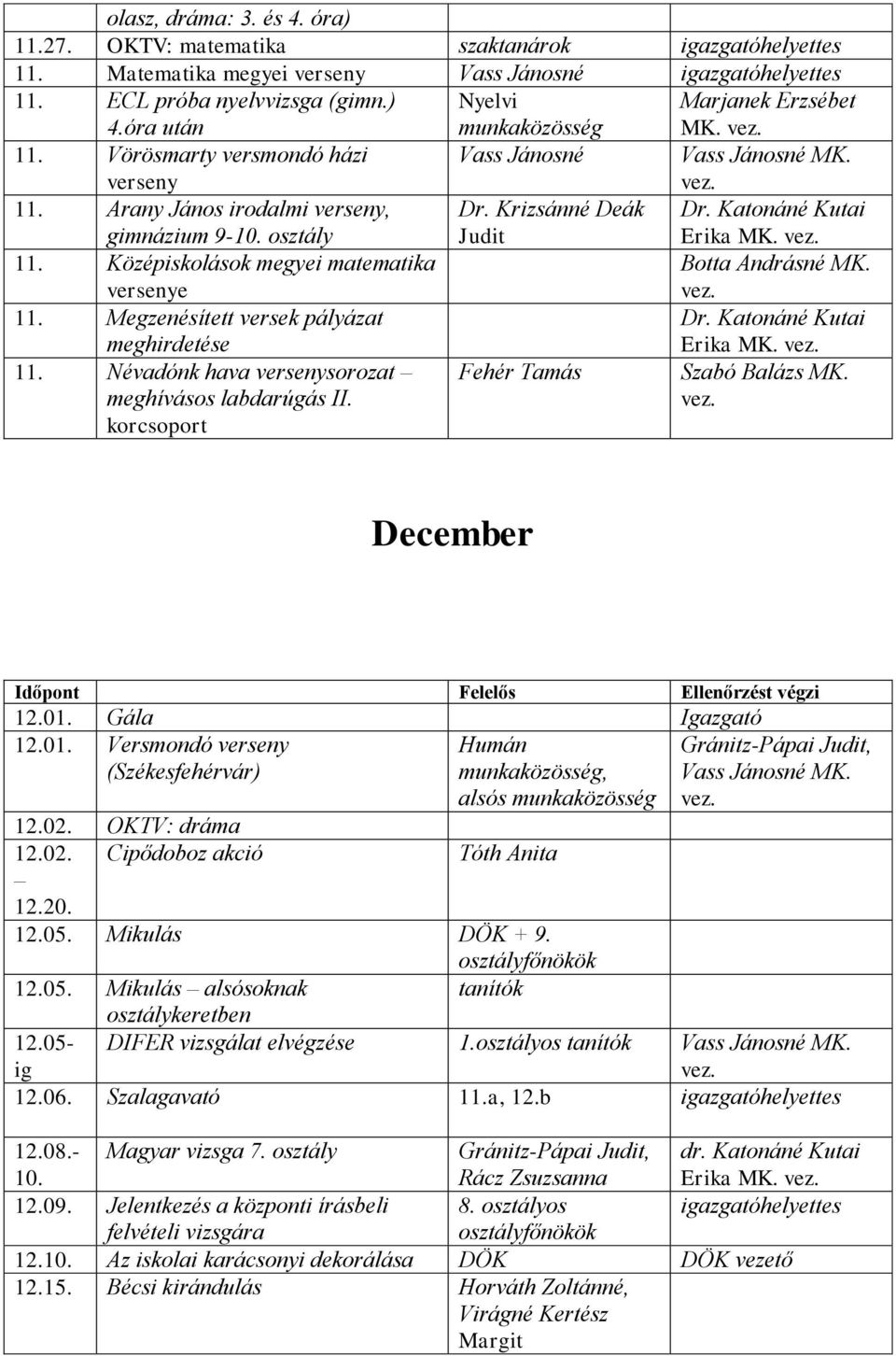 Névadónk hava versenysorozat meghívásos labdarúgás II. korcsoport Dr. Krizsánné Deák Judit Fehér Tamás Dr. Katonáné Kutai Erika MK. Botta Andrásné MK. Dr. Katonáné Kutai Erika MK. Szabó Balázs MK.