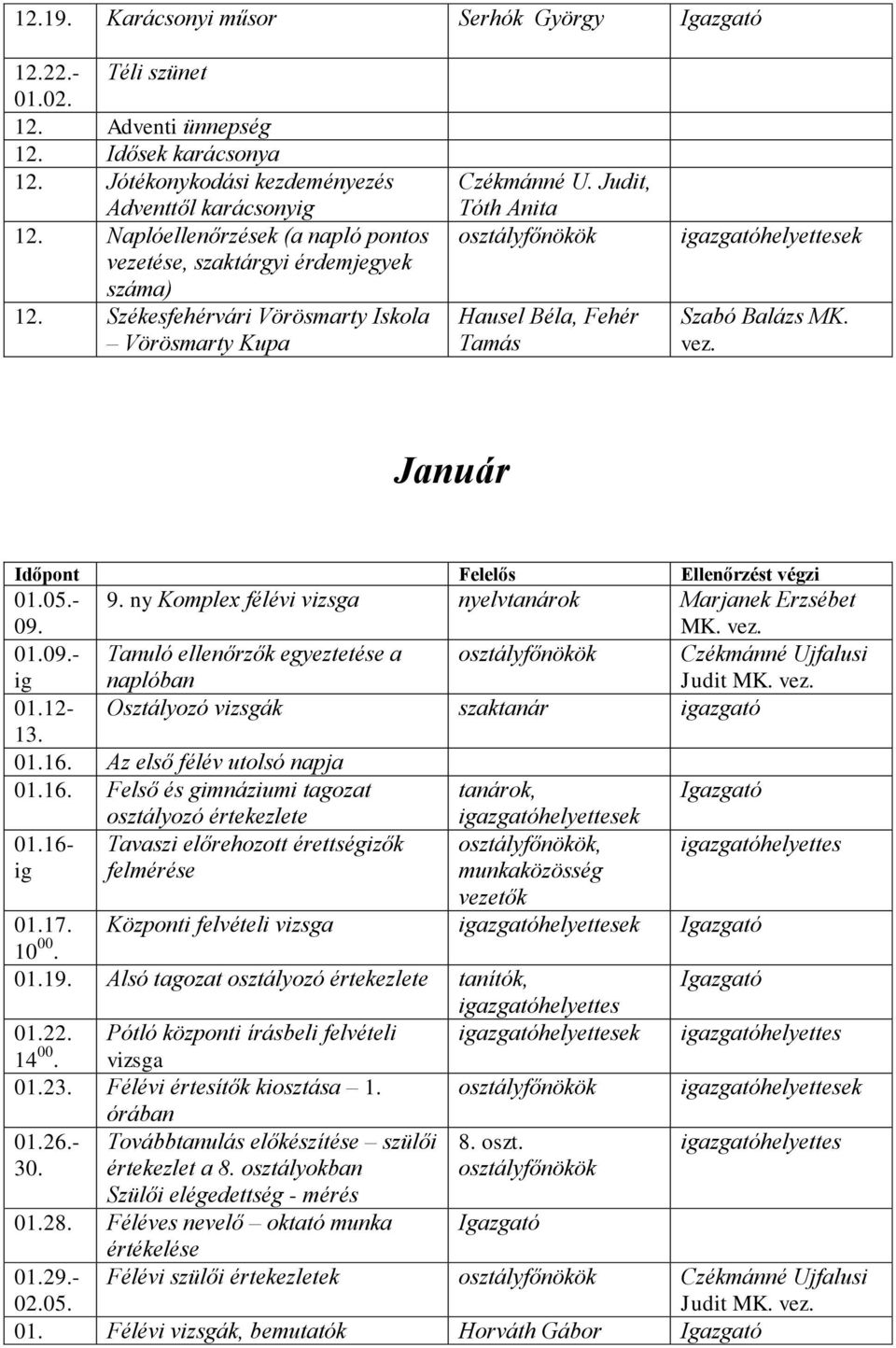 ny Komplex félévi vizsga nyelvtanárok Marjanek Erzsébet MK. 01.09.- Tanuló ellenőrzők egyeztetése a naplóban Czékmánné Ujfalusi Judit MK. 01.12- Osztályozó vizsgák szaktanár azgató 13. 01.16.