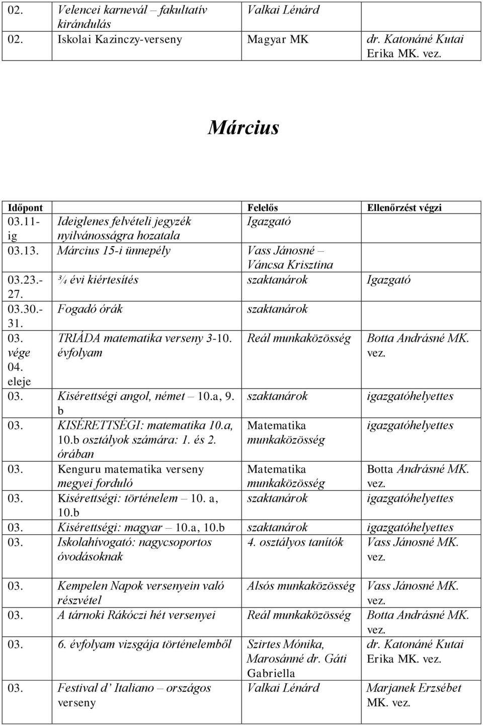 évfolyam Reál munkaközösség Botta Andrásné MK. 04. eleje 03. Kisérettségi angol, német 10.a, 9. szaktanárok b 03. KISÉRETTSÉGI: matematika 10.a, 10.b osztályok számára: 1. és 2.