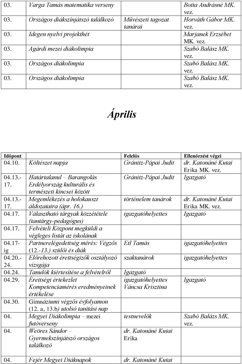 Határtalanul Barangolás Erdélyország kulturális és természeti kincsei között Gránitz-Pápai Judit 04.13.- 17. Megemlékezés a holokauszt áldozataira (ápr. 16.) történelem tanárok 04.17. Választható tárgyak közzététele (tantárgy-pedagógus) 04.