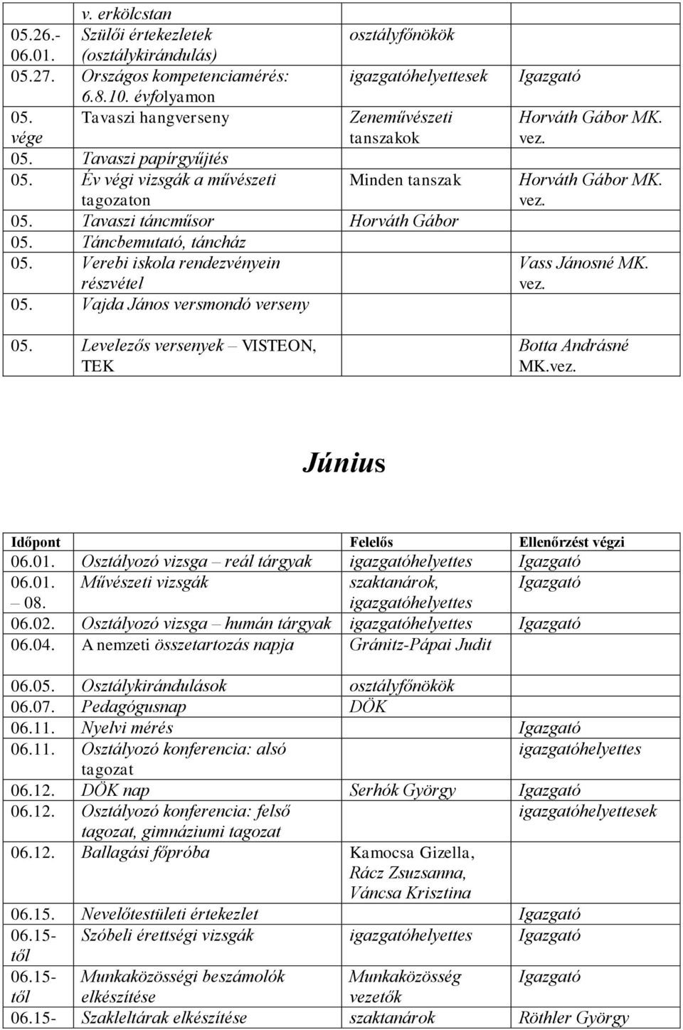 Vajda János versmondó verseny 05. Levelezős versenyek VISTEON, TEK Horváth Gábor MK. Horváth Gábor MK. Vass Jánosné MK. Botta Andrásné MK. Június 06.01. Osztályozó vizsga reál tárgyak 06.01. Művészeti vizsgák szaktanárok, 08.