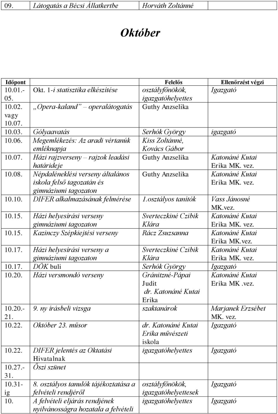 10.08. Népdaléneklési verseny általános iskola felső tagozatán és Guthy Anzselika Katonáné Kutai Erika MK. gimnáziumi tagozaton 10.10. DIFER alkalmazásának felmérése 1.