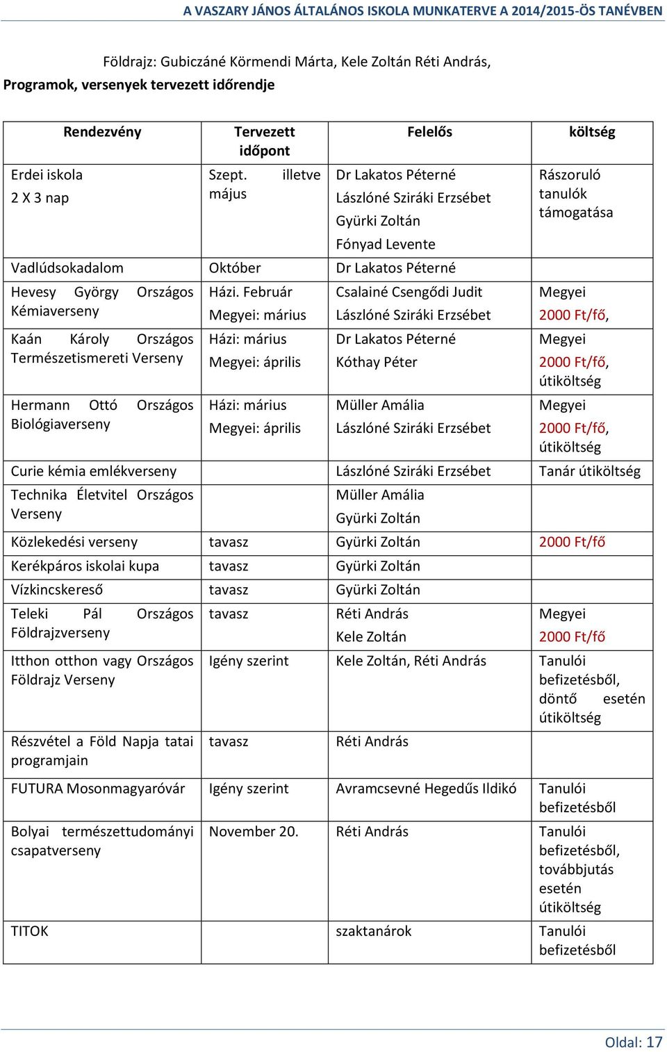 Károly Országos Természetismereti Verseny Hermann Ottó Országos Biológiaverseny Házi.