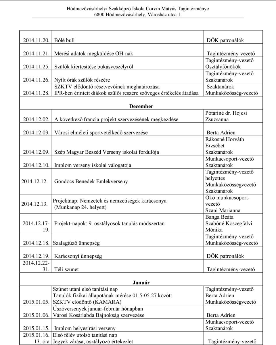 A következő francia projekt szervezésének megkezdése Pótáriné dr. Hojcsi Zsuzsanna 2014.12.03. Városi elméleti sportvetélkedő szervezése Berta Adrien Rákosné Horváth Erzsébet 2014.12.09.