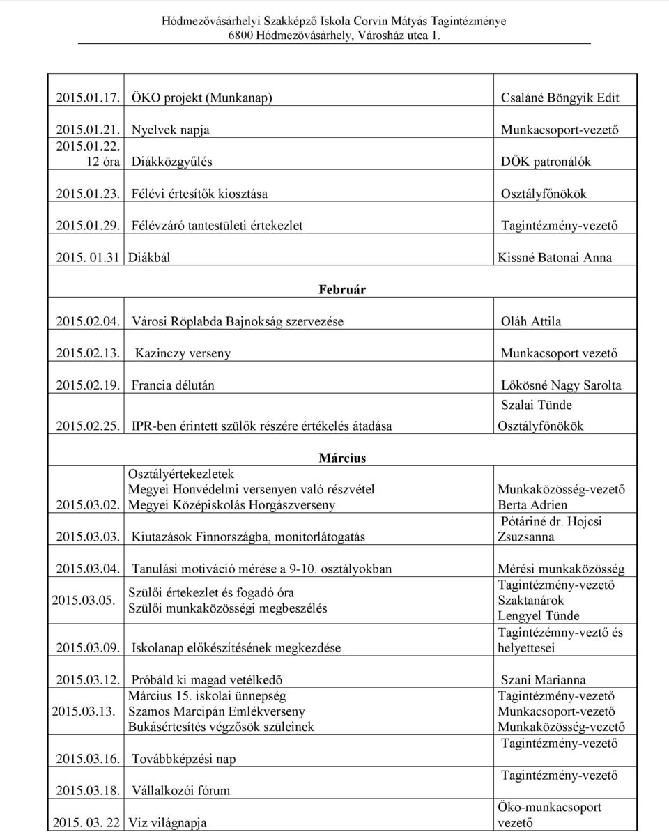 Városi Röplabda Bajnokság szervezése Oláh Attila 2015.02.13. Kazinczy verseny Munkacsoport vezető 2015.02.19. Francia délután Lőkösné Nagy Sarolta 2015.02.25.