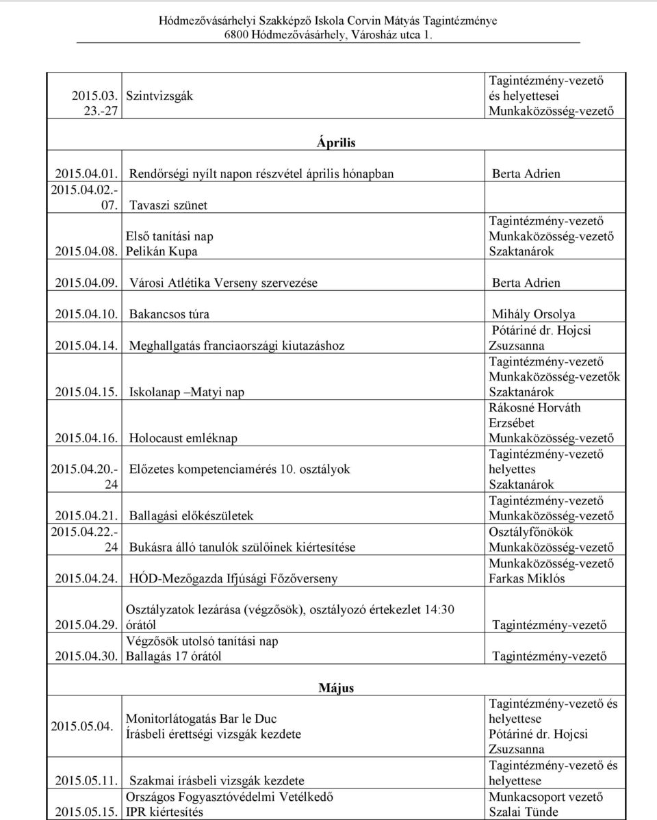 Holocaust emléknap 2015.04.20.- 24 Előzetes kompetenciamérés 10. osztályok helyettes Szakok 2015.04.01. Rendőrségi nyílt napon részvétel április hónapban Berta Adrien 2015.04.02.- 07.