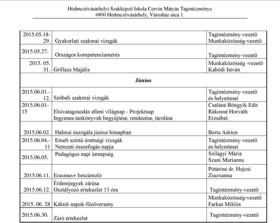 01-15 Elsivatagosodás elleni világnap - Projektnap Ingyenes tankönyvek begyűjtése, rendezése, tárolása és helyettesei Csaláné Böngyik Edit Rákosné Horváth Erzsébet 2015.06.02.