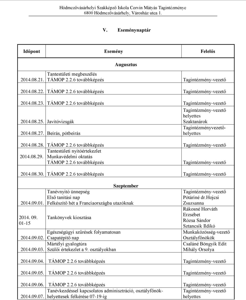 08.30. TÁMOP 2.2.6 továbbképzés 2014.09.01. 2014. 09. 01-15 2014.09.02. 2014.09.03.