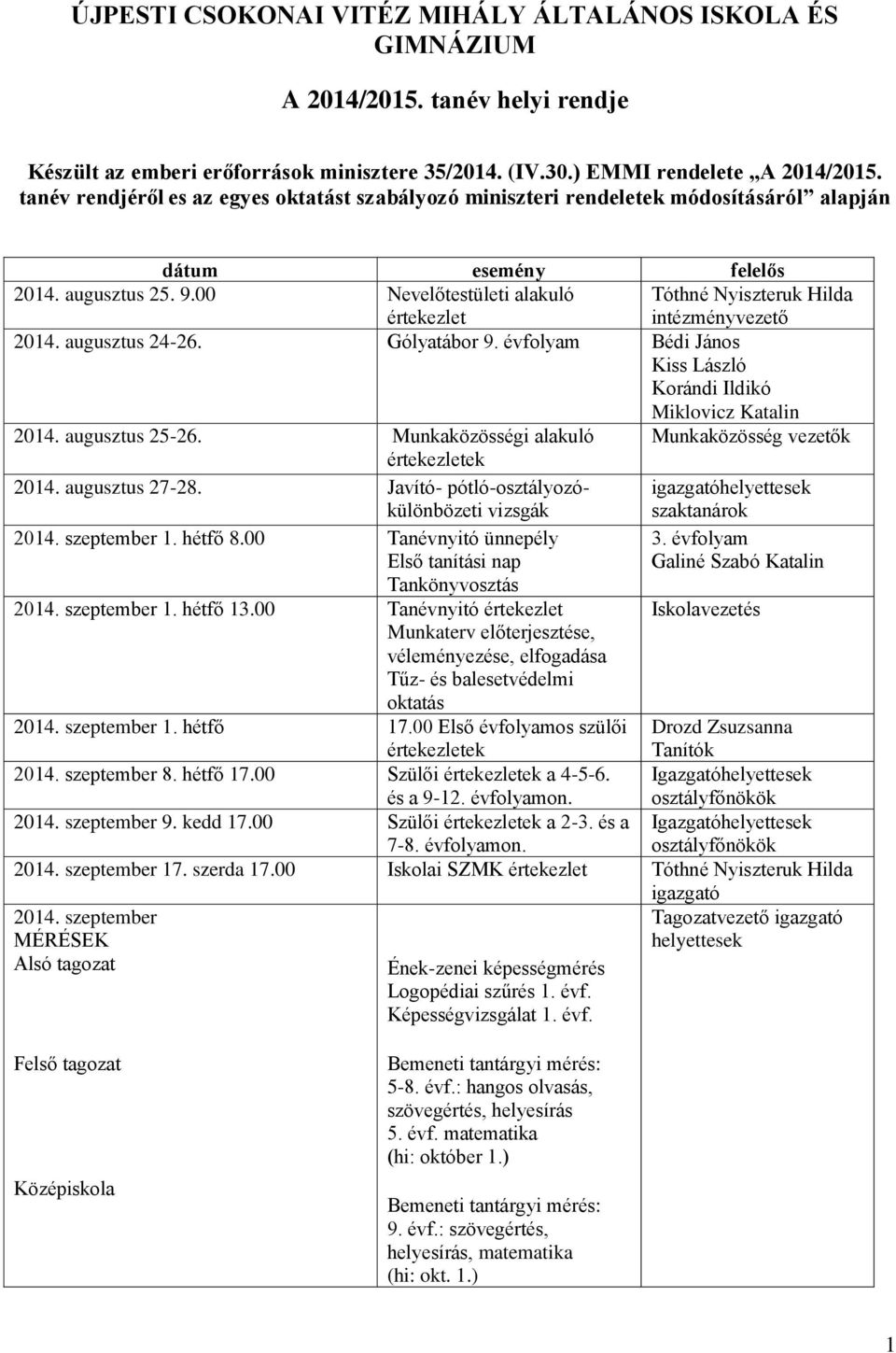 00 Nevelőtestületi alakuló értekezlet Tóthné Nyiszteruk Hilda intézményvezető 2014. augusztus 24-26. Gólyatábor 9. évfolyam Bédi János Kiss László Korándi Ildikó Miklovicz Katalin 2014.