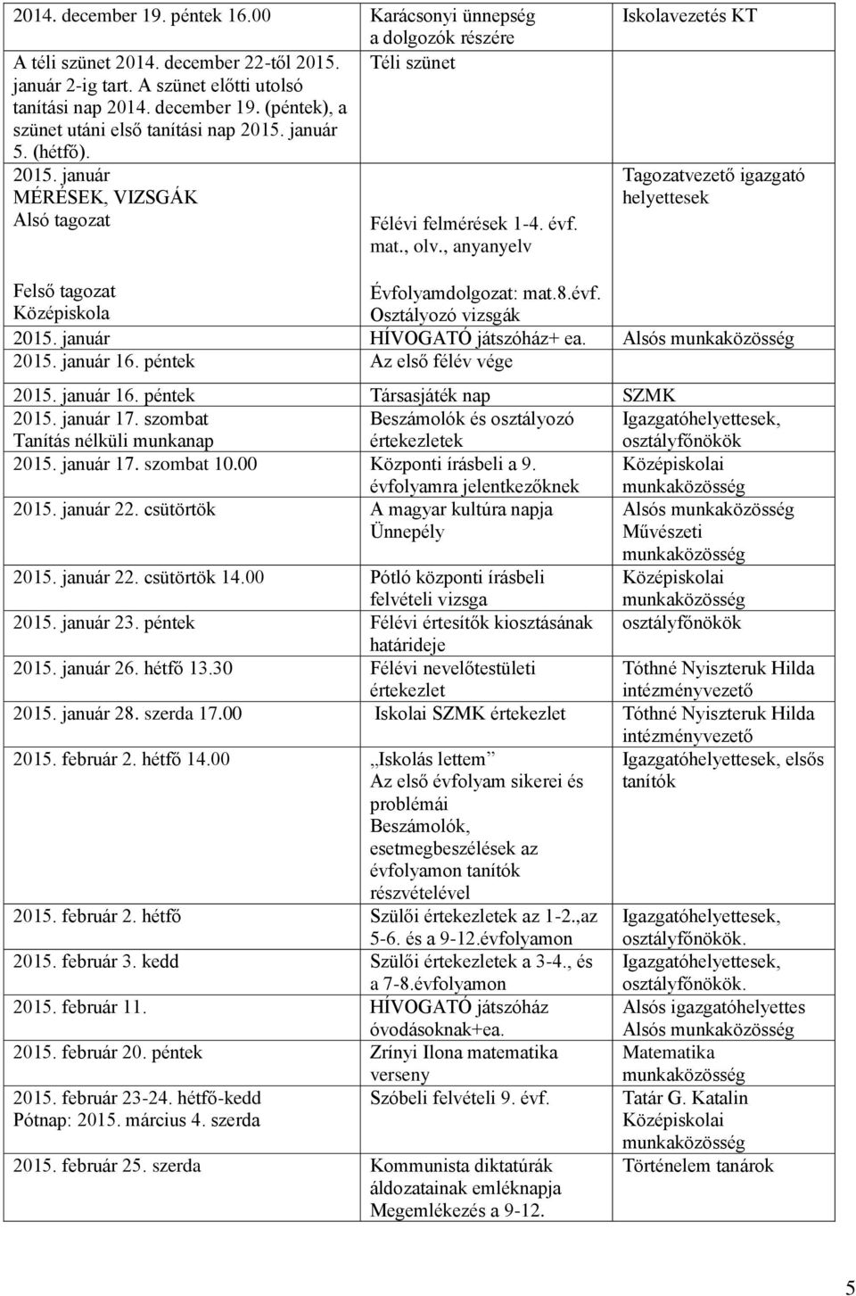 8.évf. Középiskola Osztályozó vizsgák 2015. január HÍVOGATÓ játszóház+ ea. Alsós 2015. január 16. péntek Az első félév vége 2015. január 16. péntek Társasjáték nap SZMK 2015. január 17.