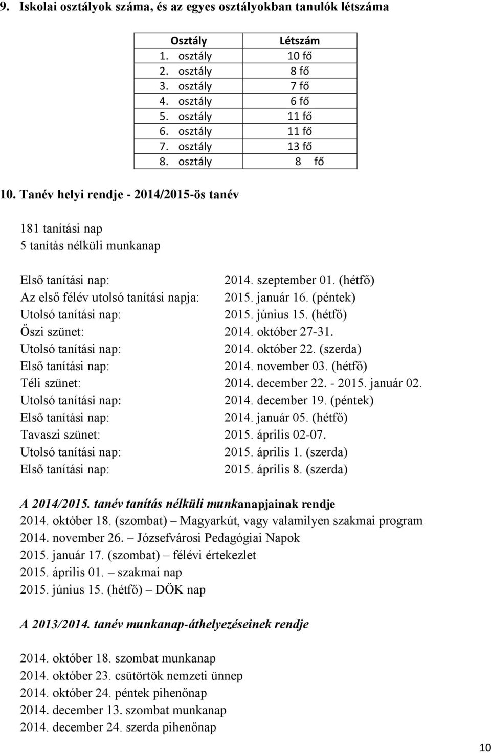 (hétfő) Az első félév utolsó tanítási napja: 2015. január 16. (péntek) Utolsó tanítási nap: 2015. június 15. (hétfő) Őszi szünet: 2014. október 27-31. Utolsó tanítási nap: 2014. október 22.