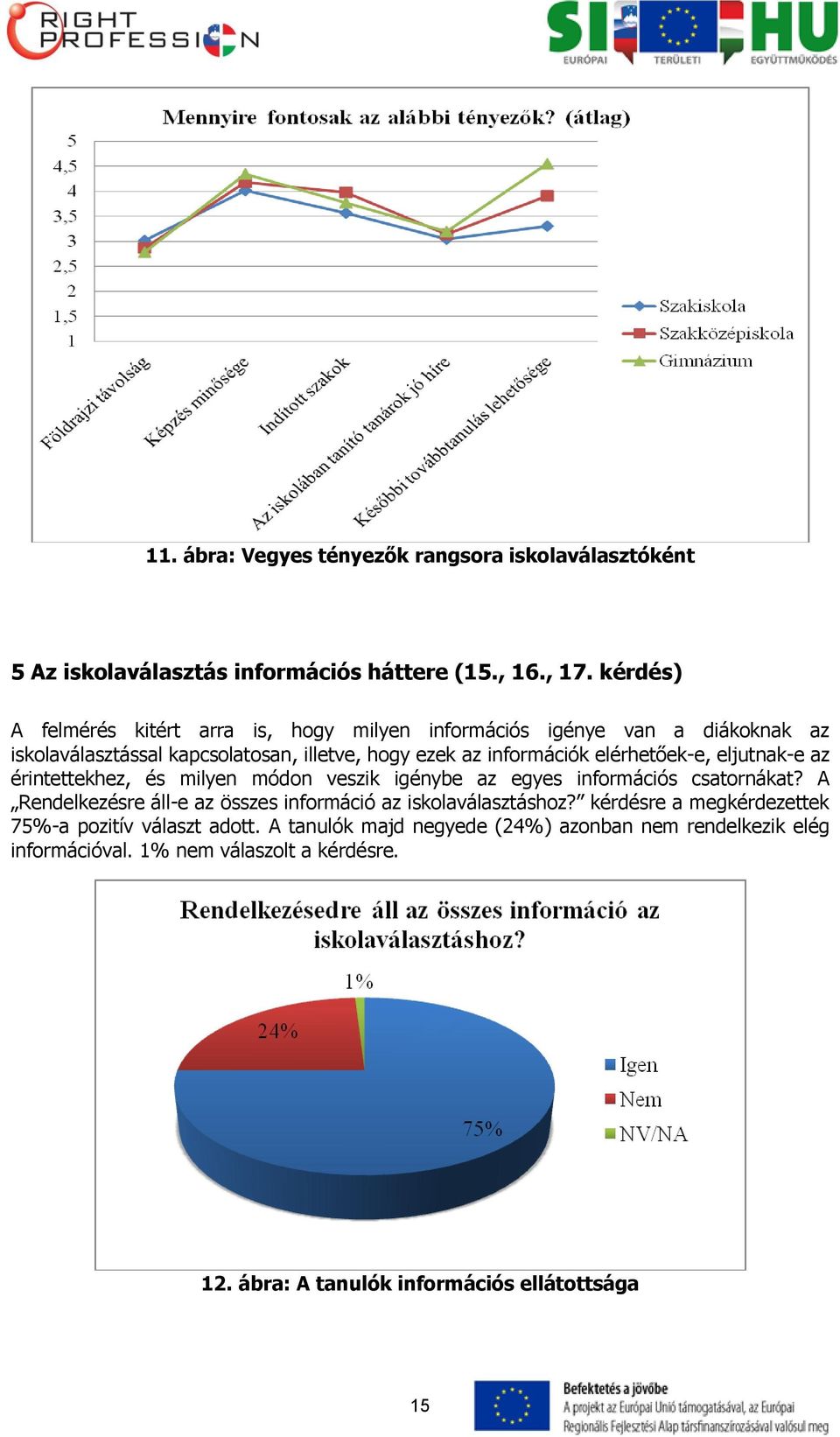 elérhetőek-e, eljutnak-e az érintettekhez, és milyen módon veszik igénybe az egyes információs csatornákat?