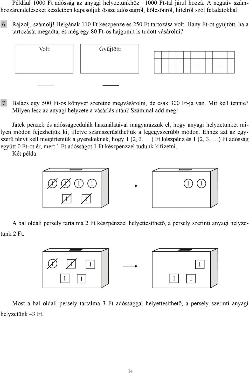 Balázs egy 500 Ft-os könyvet szeretne megvásárolni, de csak 300 Ft-ja van. Mit kell tennie? Milyen lesz az anyagi helyzete a vásárlás után? Számmal add meg!