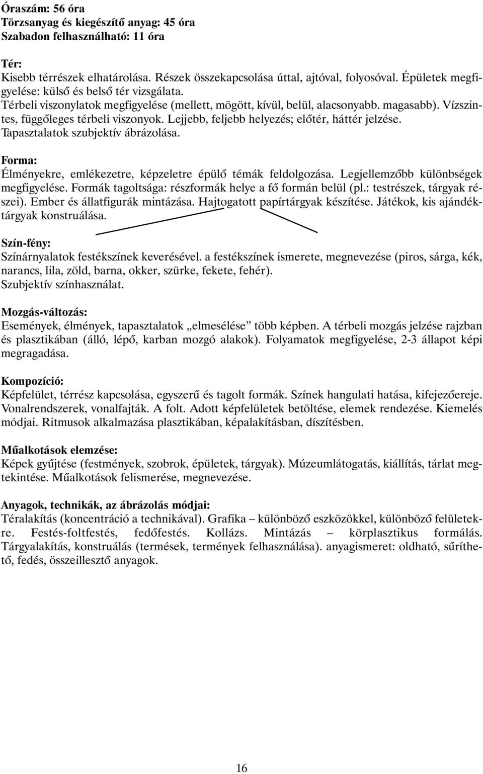 Lejjebb, feljebb helyezés; elõtér, háttér jelzése. Tapasztalatok szubjektív ábrázolása. orma: Élményekre, emlékezetre, képzeletre épülõ témák feldolgozása.