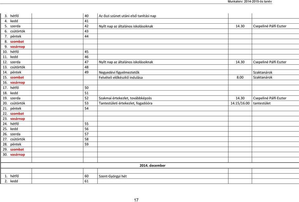 péntek 49 Negyedévi figyelmeztetők Szaktanárok 15. szombat Felvételi előkészítő indulása 8.00 Szaktanárok 16. vasárnap 17. hétfő 50 18. kedd 51 19. szerda 52 Szakmai értekezlet, továbbképzés 14.