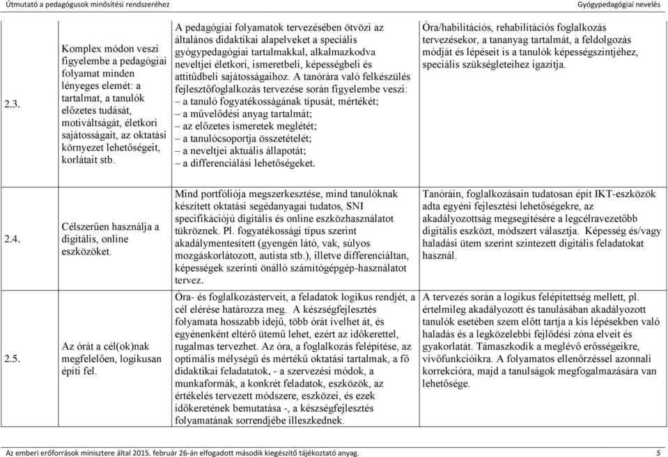 A pedagógiai folyamatok tervezésében ötvözi az általános didaktikai alapelveket a speciális gyógypedagógiai tartalmakkal, alkalmazkodva neveltjei életkori, ismeretbeli, képességbeli és attitűdbeli