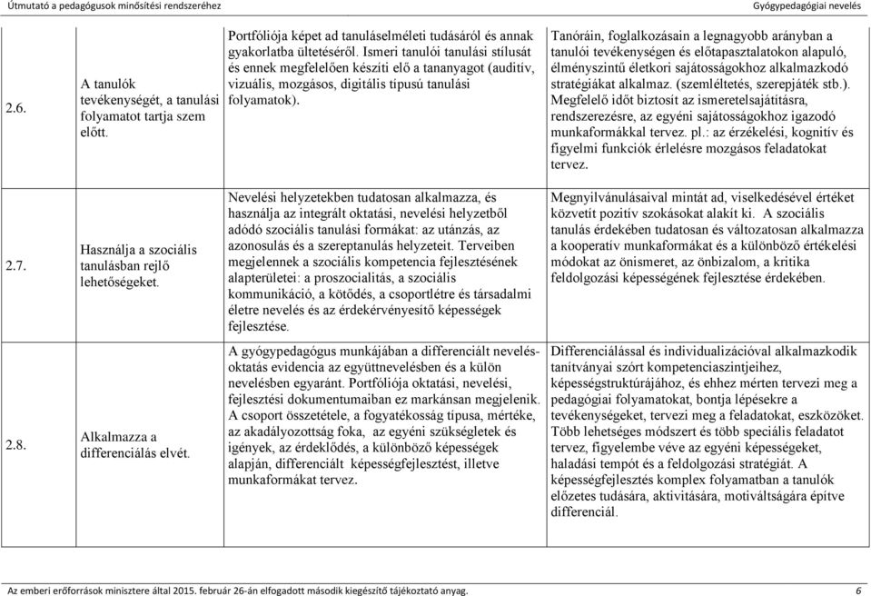 Tanóráin, foglalkozásain a legnagyobb arányban a tanulói tevékenységen és előtapasztalatokon alapuló, élményszintű életkori sajátosságokhoz alkalmazkodó stratégiákat alkalmaz.